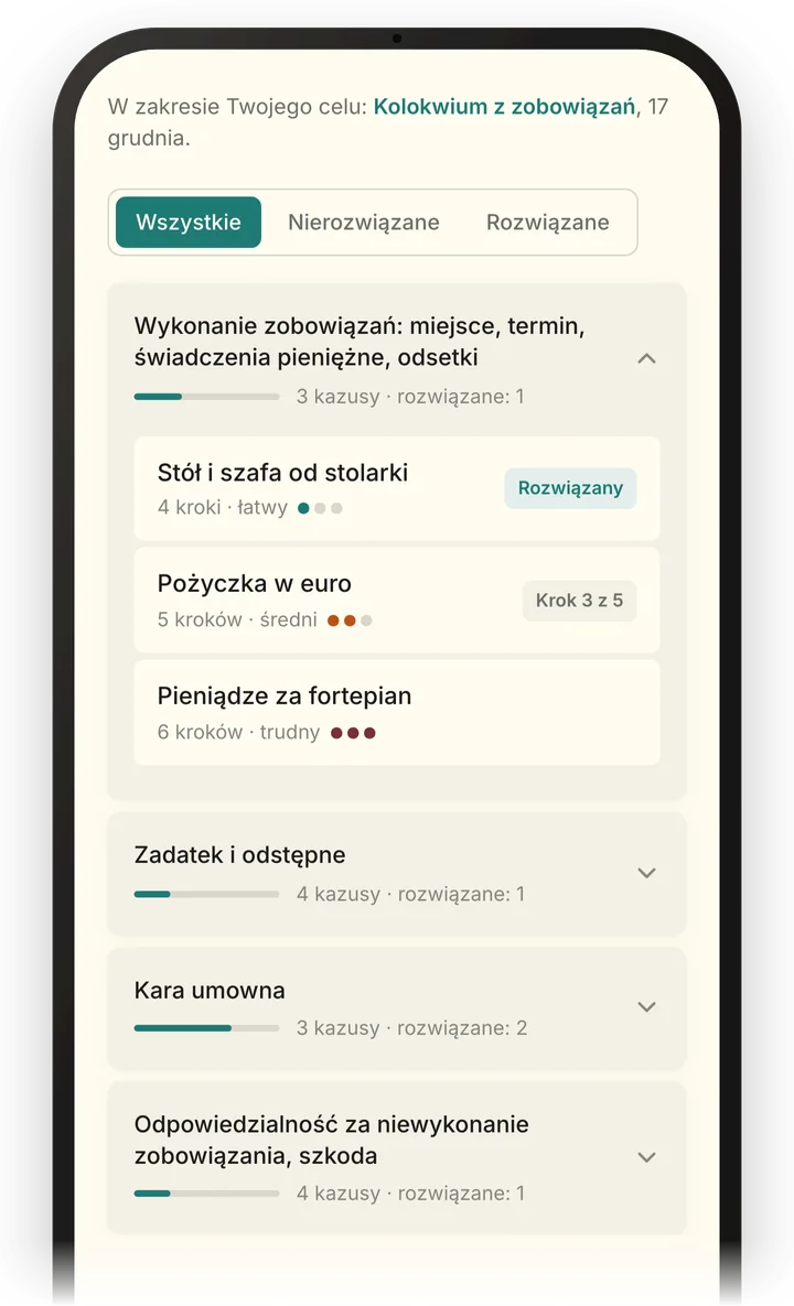 Lista kazusów z zobowiązań na telefonie: działy, liczba kazusów i poziom trudności