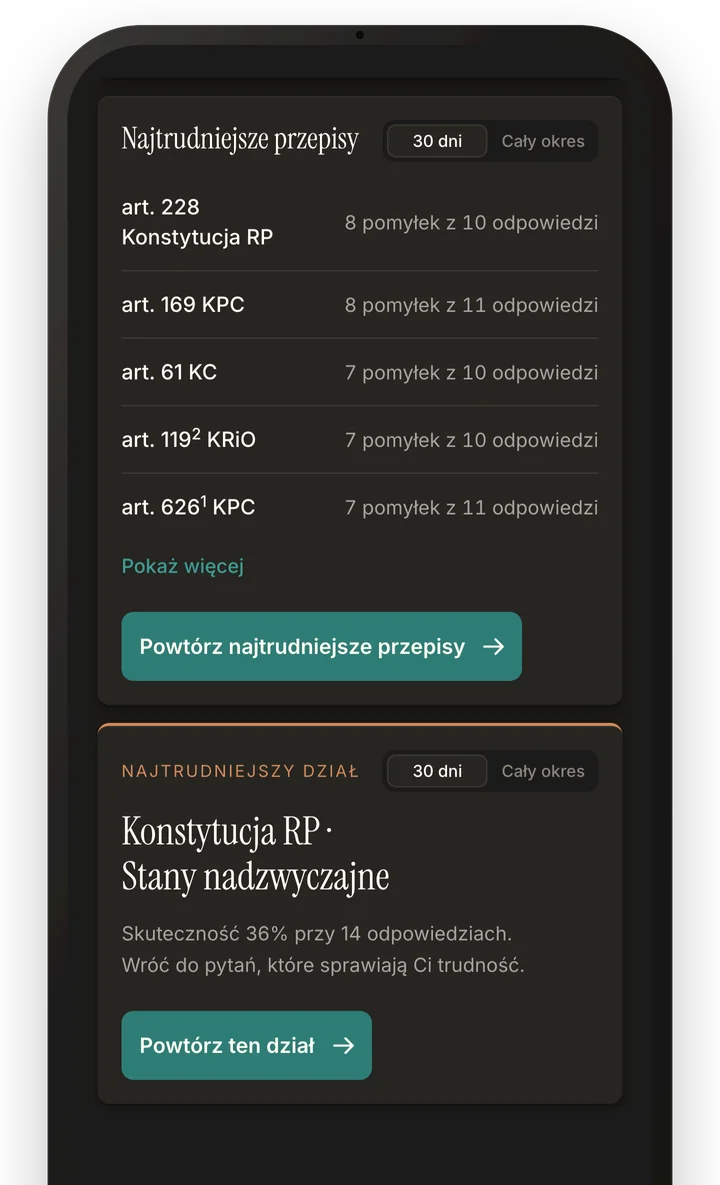 Najtrudniejsze przepisy z liczbą pomyłek i najtrudniejszy dział, każdy z przyciskiem powtórki
