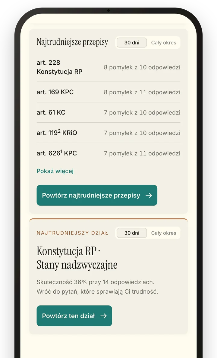 Najtrudniejsze przepisy z liczbą pomyłek i najtrudniejszy dział, każdy z przyciskiem powtórki